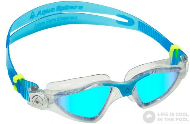 Aqua Sphere Kayenne Titan Mirror